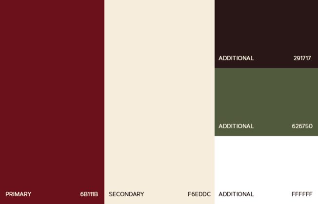 Supporting ( Upper left)